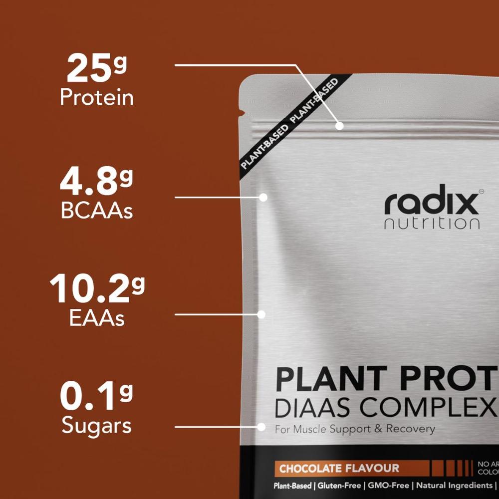 Radix Nutrition Natural Plant Protein Powder