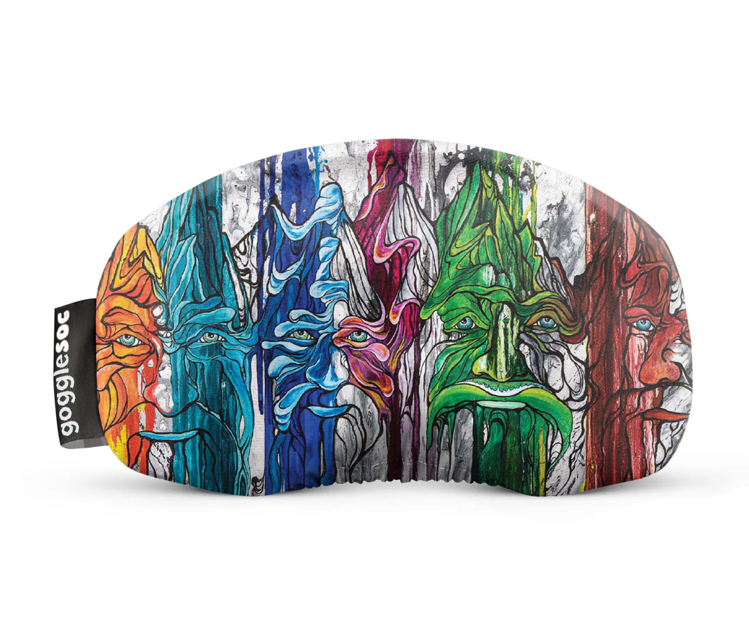 Gogglesoc Goggleshell