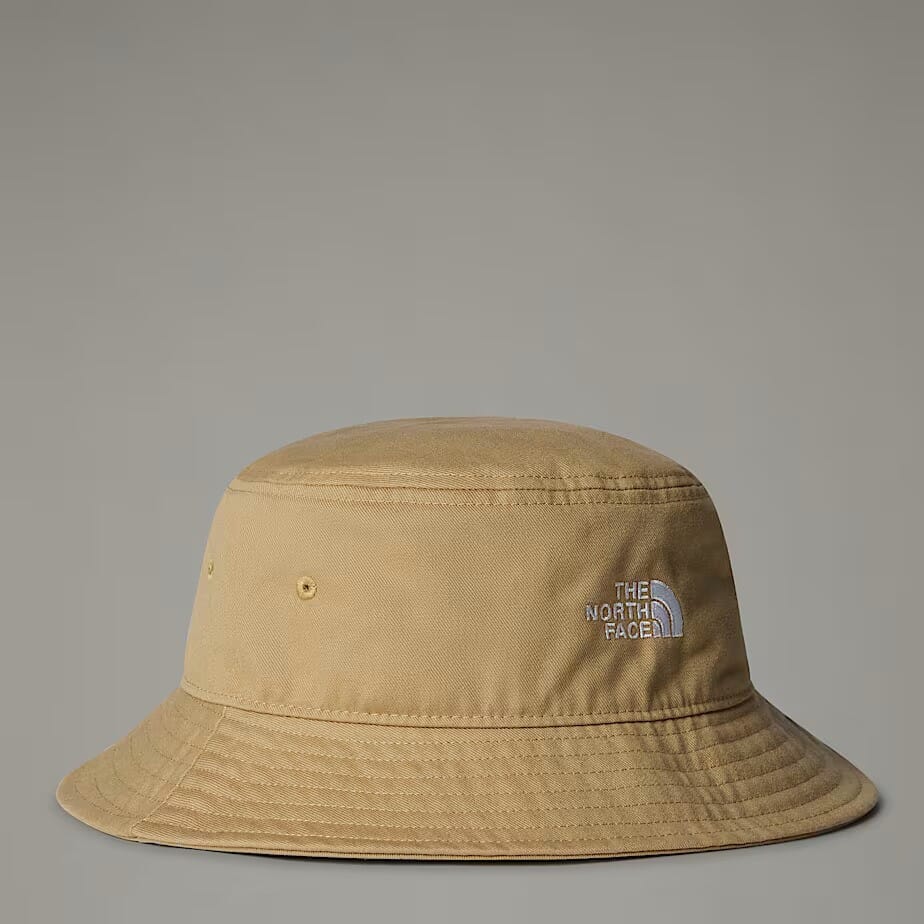 TNF Norm Bucket