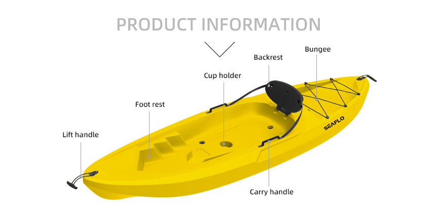 Aquafi Adult Kayak incl Paddle