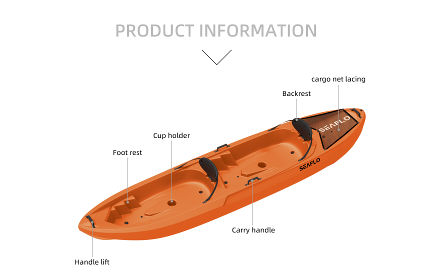 Aquafi Double kayak Incl Paddles