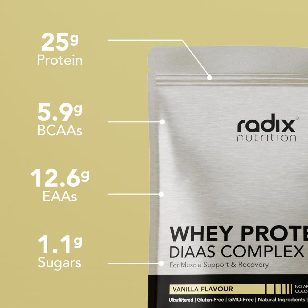 Radix Nutrition Natural Whey Protein Powder