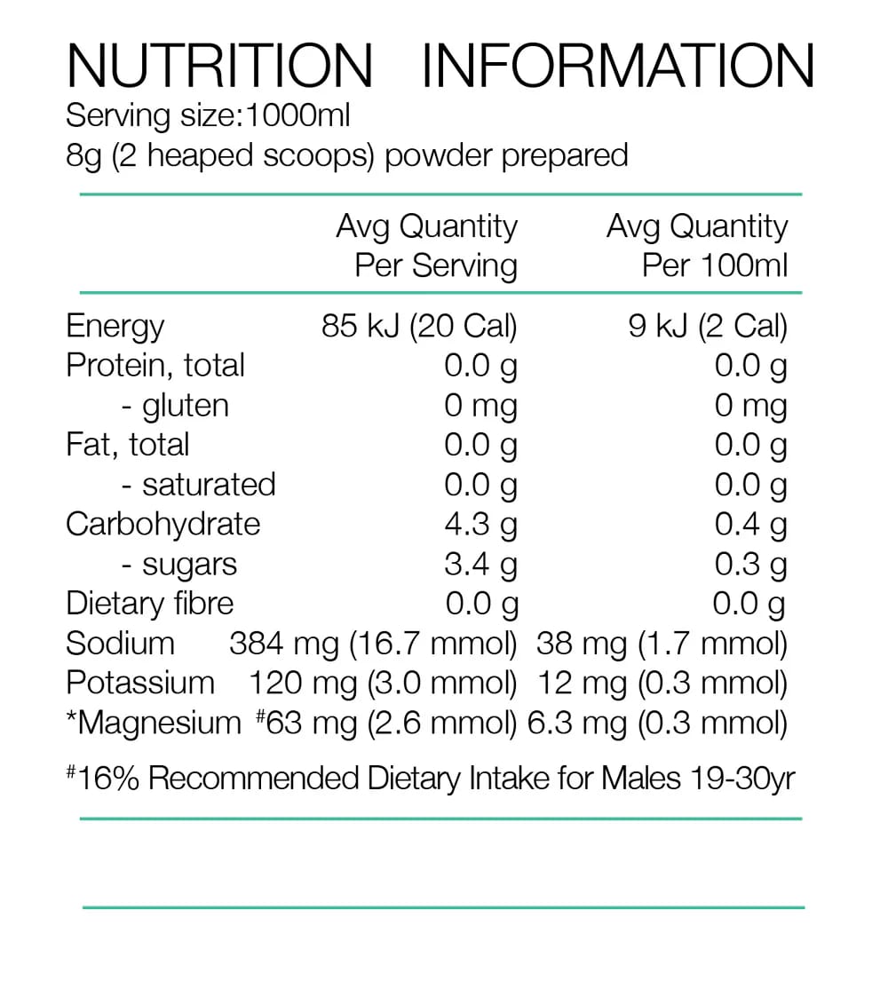 Pure Low Carb Electrolyte Drink 6g - Raspberry Box Of 10