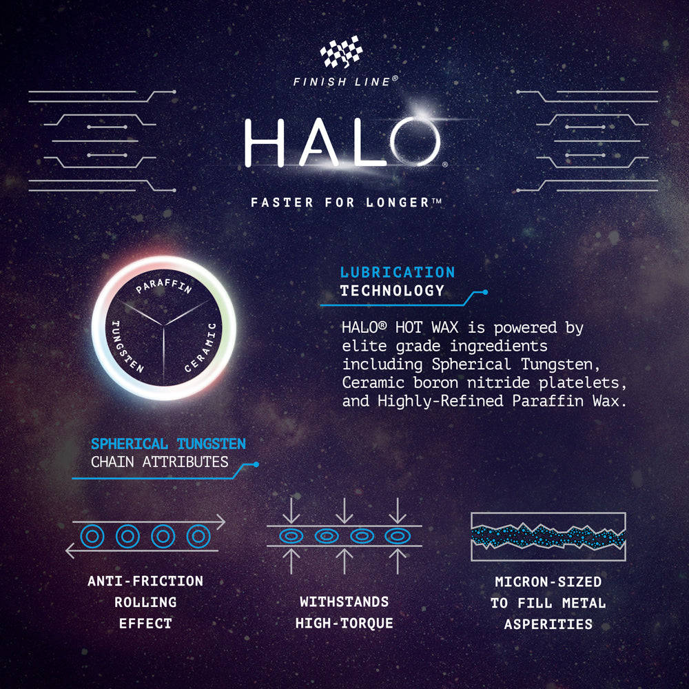 Finish Line HALO Hot Wax Lubricant