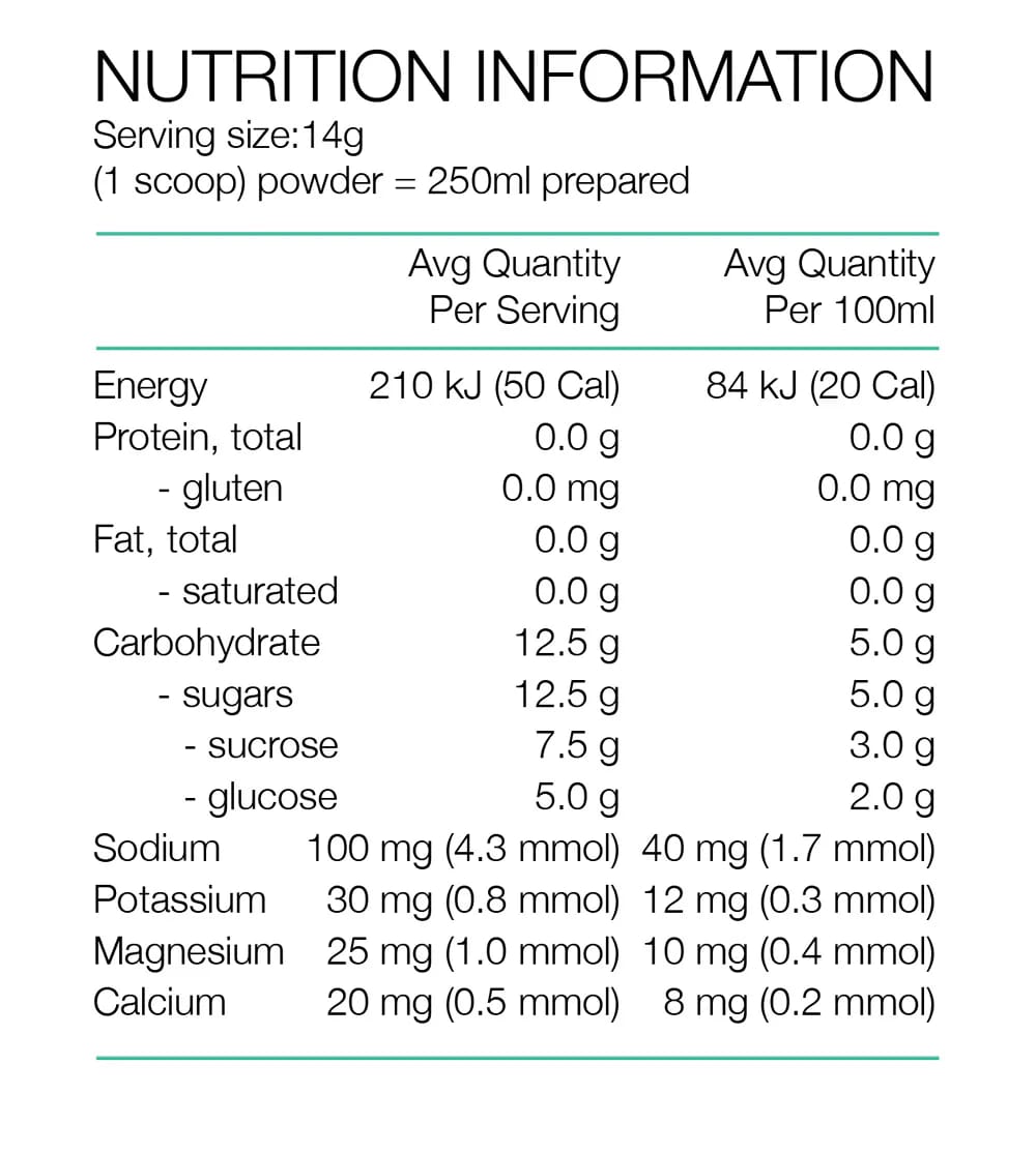 Pure Electrolyte Hydration